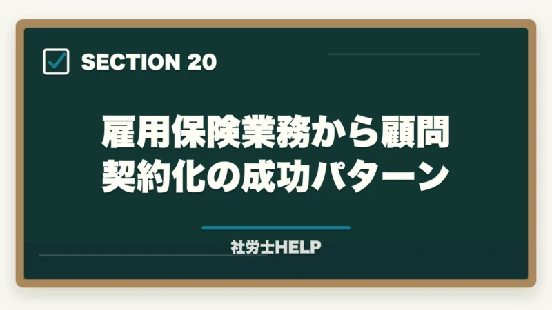 雇用保険業務から顧問契約化の成功パターン｜社労士が行う雇用保険の業務代行とは？手続き内容・費用・依頼メリットを解説の図解