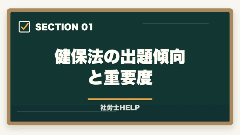 健保法の出題傾向と重要度|社労士試験「健康保険法」の勉強法|頻出ポイント・難しい理由・効率的な攻略法の図解