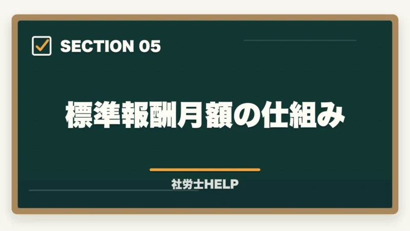 標準報酬月額の仕組み|社労士試験「健康保険法」の勉強法|頻出ポイント・難しい理由・効率的な攻略法の図解