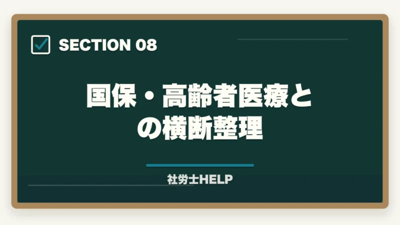 国保・高齢者医療との横断整理|社労士試験「健康保険法」の勉強法|頻出ポイント・難しい理由・効率的な攻略法の図解