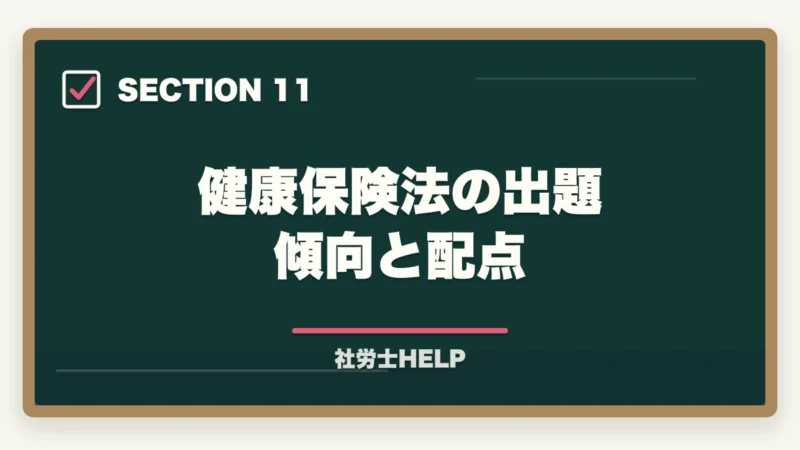 健康保険法の出題傾向と配点|社労士試験「健康保険法」の勉強法|頻出ポイント・難しい理由・効率的な攻略法の図解