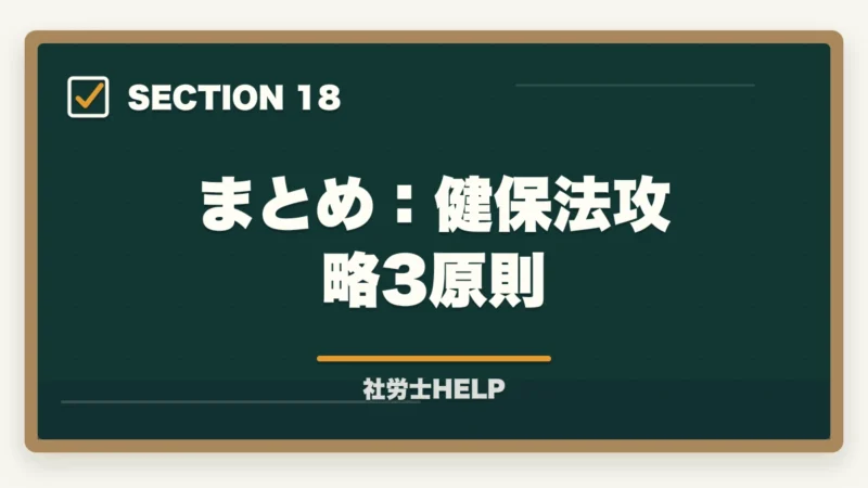まとめ:健保法攻略3原則|社労士試験「健康保険法」の勉強法|頻出ポイント・難しい理由・効率的な攻略法の図解