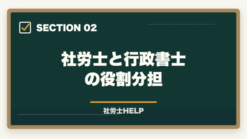 社労士と行政書士の役割分担｜社労士が行う外国人雇用の業務内容｜在留資格・手続き・コンプライアンス対応を解説の図解