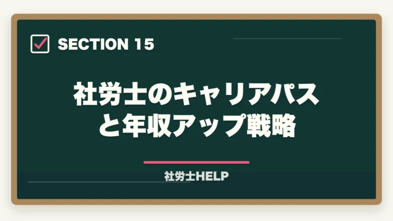 社労士のキャリアパスと年収アップ戦略｜社労士が行う外国人雇用の業務内容｜在留資格・手続き・コンプライアンス対応を解説の図解