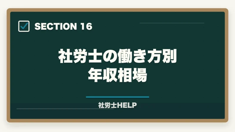 社労士の働き方別 年収相場｜社労士が行う外国人雇用の業務内容｜在留資格・手続き・コンプライアンス対応を解説の図解
