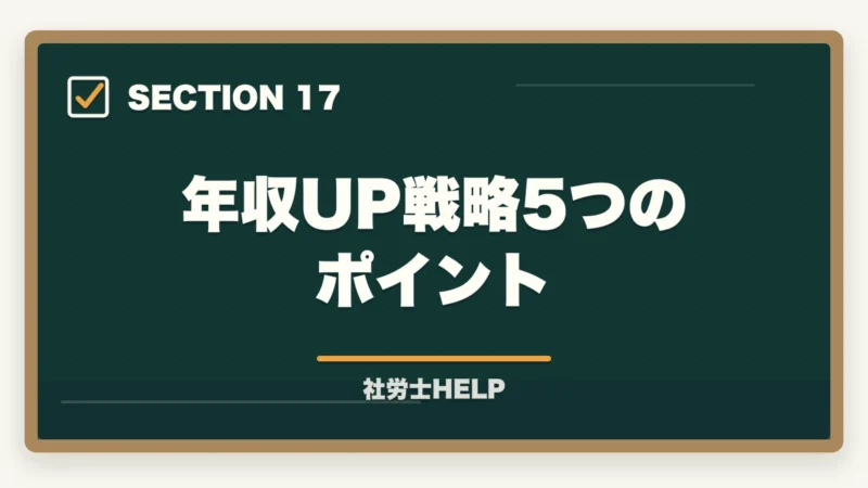 年収UP戦略5つのポイント｜社労士が行う外国人雇用の業務内容｜在留資格・手続き・コンプライアンス対応を解説の図解