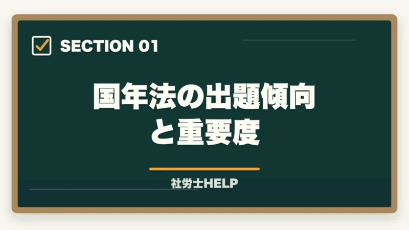 国年法の出題傾向と重要度｜社労士試験「国民年金法」の勉強法｜頻出テーマ・難しい理由・効率的な攻略法の図解