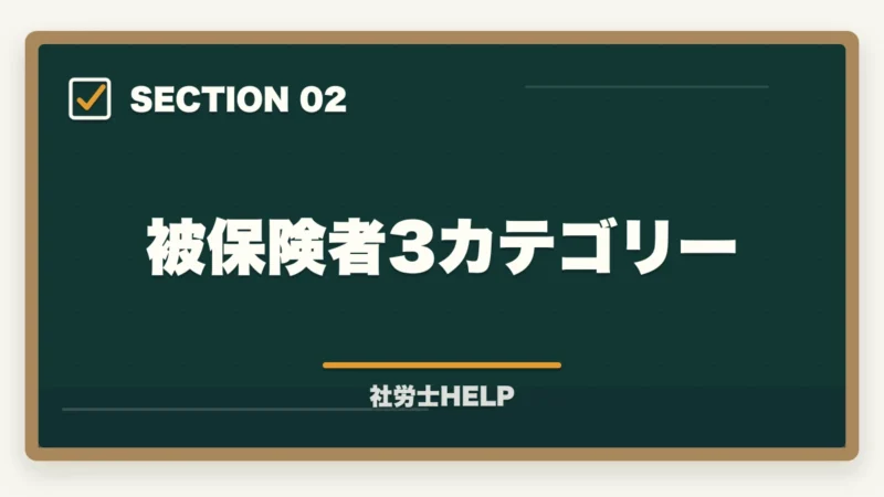 被保険者3カテゴリー｜社労士試験「国民年金法」の勉強法｜頻出テーマ・難しい理由・効率的な攻略法の図解