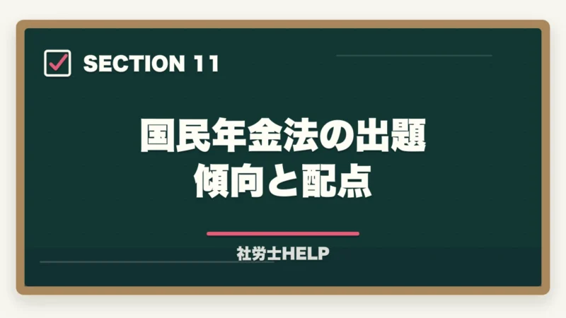 国民年金法の出題傾向と配点｜社労士試験「国民年金法」の勉強法｜頻出テーマ・難しい理由・効率的な攻略法の図解