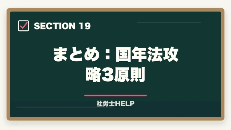 まとめ：国年法攻略3原則｜社労士試験「国民年金法」の勉強法｜頻出テーマ・難しい理由・効率的な攻略法の図解
