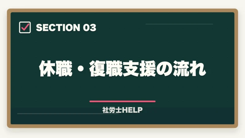 休職・復職支援の流れ｜社労士のメンタルヘルス対策業務｜ストレスチェック・職場復帰支援の依頼内容を解説の図解