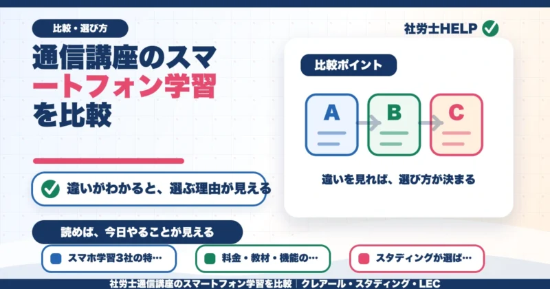 社労士通信講座のスマートフォン学習を比較｜クレアール・スタディング・LECのアイキャッチ画像