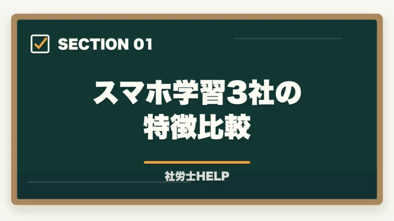 スマホ学習3社の特徴比較｜社労士通信講座のスマートフォン学習を比較｜クレアール・スタディング・LECの図解