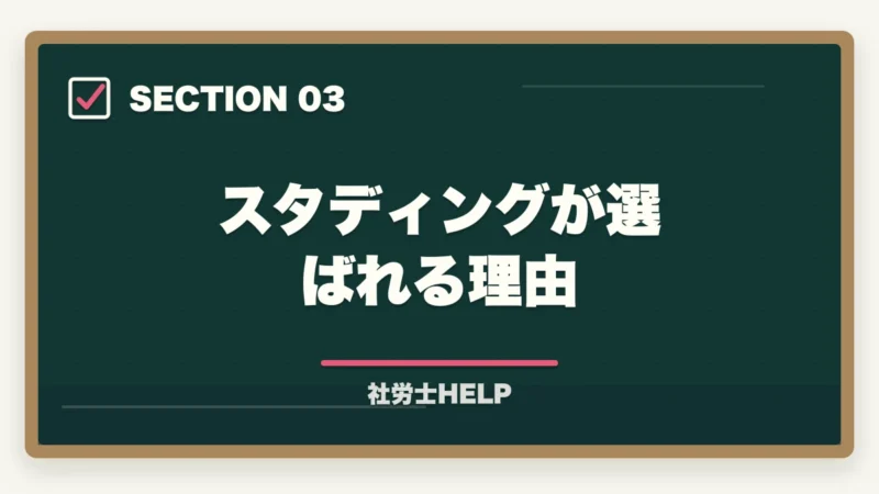 スタディングが選ばれる理由｜社労士通信講座のスマートフォン学習を比較｜クレアール・スタディング・LECの図解