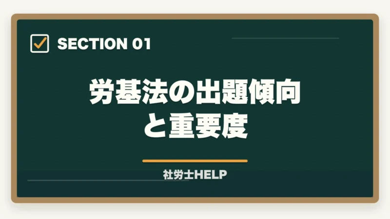 労基法の出題傾向と重要度|社労士試験「労働基準法」の勉強法|合格者が実践した科目攻略の全手順【2026年版】の図解