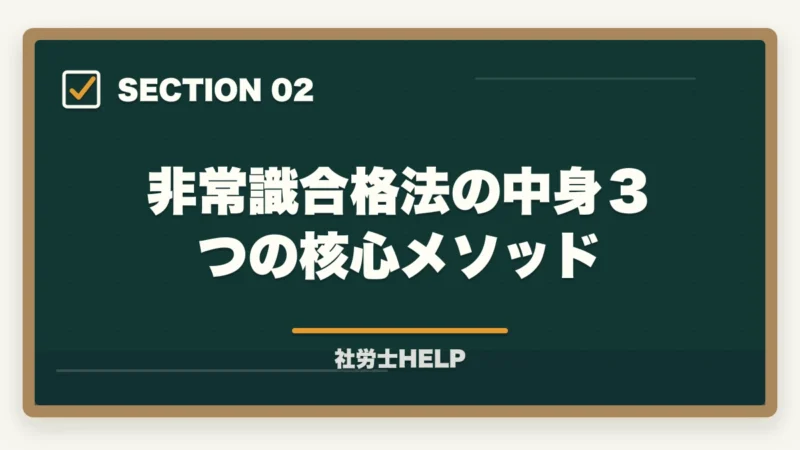 非常識合格法の中身３つの核心メソッド｜非常識合格法とは？クレアールの社労士書籍を無料でもらう方法と3つの核心メソッドを解説【2026年版】の図解
