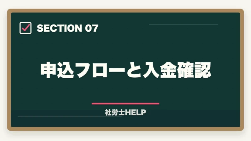 申込フローと入金確認|クレアール社労士講座の支払い方法・分割払い・受講料を安くする方法の図解
