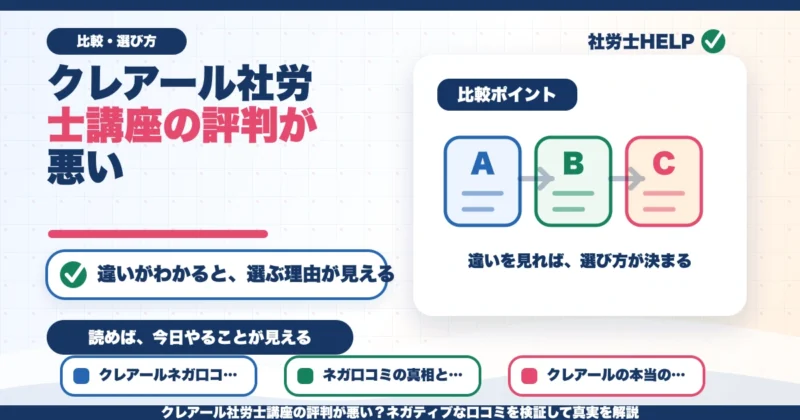クレアール社労士講座の評判が悪い？ネガティブな口コミを検証して真実を解説のアイキャッチ画像