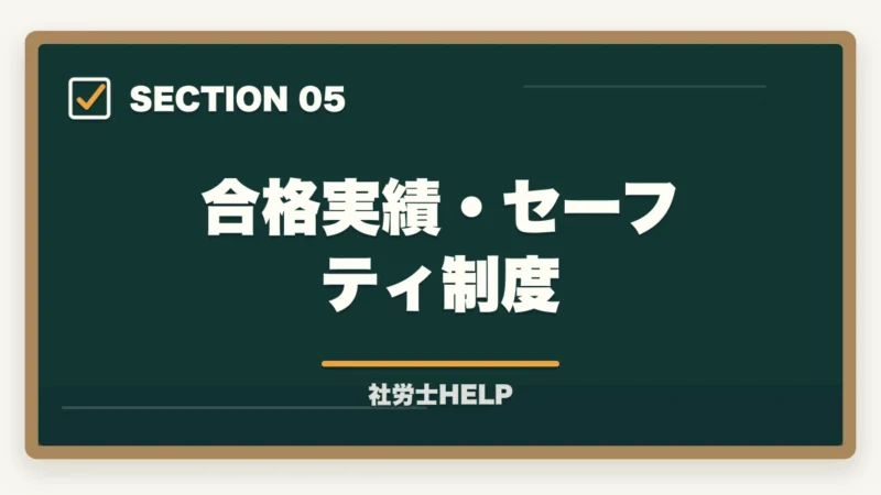 合格実績・セーフティ制度|クレアール社労士講座の評判が悪い?ネガティブな口コミを検証して真実を解説の図解