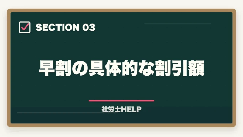 早割の具体的な割引額｜クレアール社労士講座の割引クーポン・キャンペーン情報2026年最安値で申し込む方法の図解