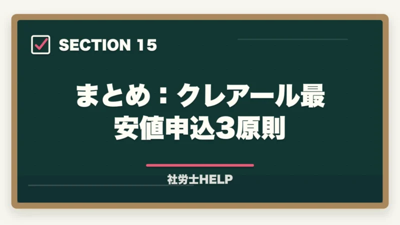 まとめ：クレアール最安値申込3原則｜クレアール社労士講座の割引クーポン・キャンペーン情報2026年最安値で申し込む方法の図解