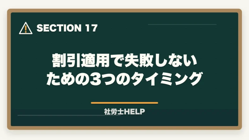 割引適用で失敗しないための3つのタイミング｜クレアール社労士講座の割引クーポン・キャンペーン情報2026年最安値で申し込む方法の図解