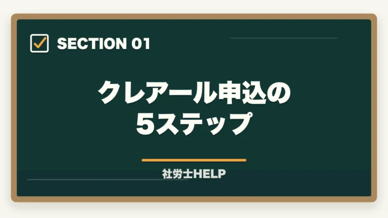 クレアール申込の5ステップ｜クレアール社労士講座の申込方法・手順・注意点を完全ガイドの図解