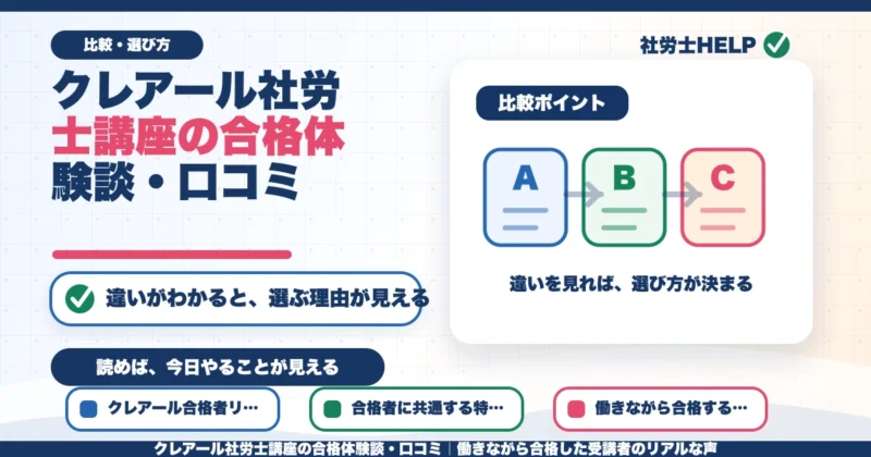 クレアール社労士講座の合格体験談・口コミ｜働きながら合格した受講者のリアルな声のアイキャッチ画像