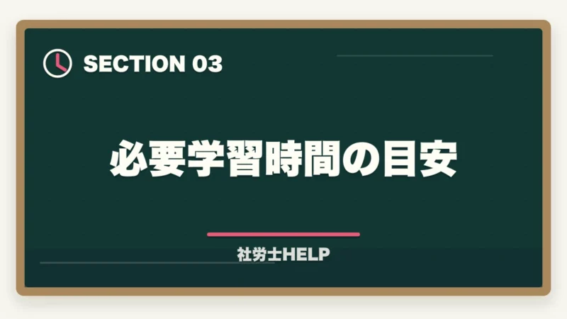 必要学習時間の目安｜社労士に1年で合格できる？現実的な可能性と成功する勉強法を解説の図解