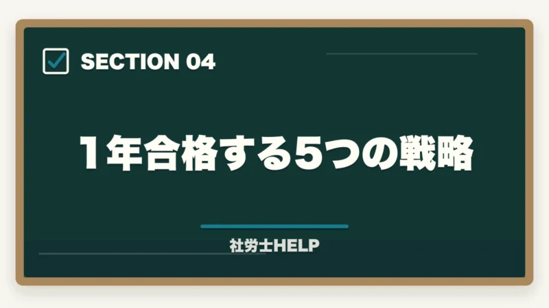 1年合格する5つの戦略｜社労士に1年で合格できる？現実的な可能性と成功する勉強法を解説の図解