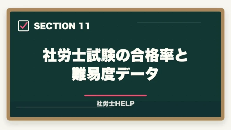 社労士試験の合格率と難易度データ｜法律の知識ゼロから社労士合格は可能？初学者のための合格戦略と勉強法の図解