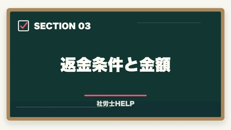 返金条件と金額｜クレアール社労士講座の合格保証制度とは？不合格でも安心の仕組みを徹底解説【2026年】の図解