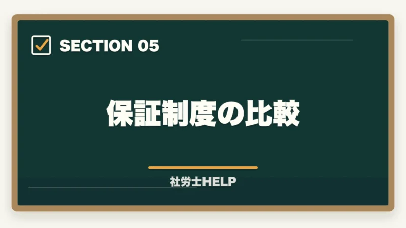 保証制度の比較｜社労士通信講座の選び方・比較ポイント5つ｜失敗しない講座選びの基準を解説の図解