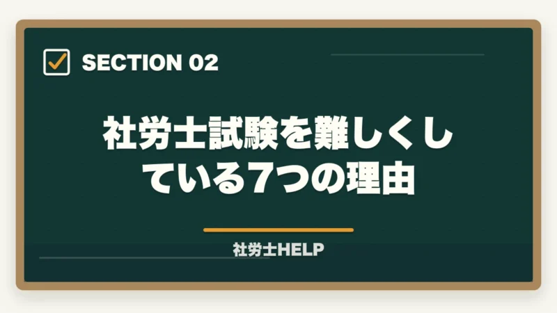 社労士試験を難しくしている7つの理由｜社労士試験が難しいといわれる7つの理由と合格者が教える具体的対策方法の図解