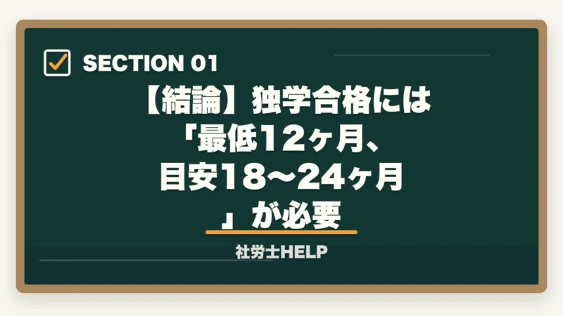 【結論】独学合格には 「最低12ヶ月、目安18〜24ヶ月」 が必要|社労士を独学で合格するには何ヶ月かかる?合格者が解説する学習期間の目安と現実的計画の図解