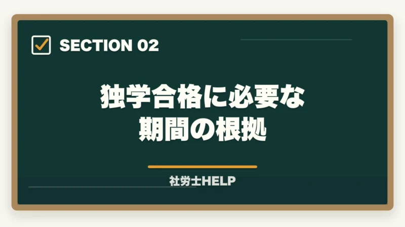 独学合格に必要な期間の根拠|社労士を独学で合格するには何ヶ月かかる?合格者が解説する学習期間の目安と現実的計画の図解