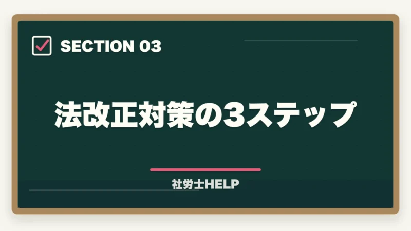 法改正対策の3ステップ｜社労士試験2026 法改正対策のポイント｜改正箇所の効率的な確認と試験への備え方の図解