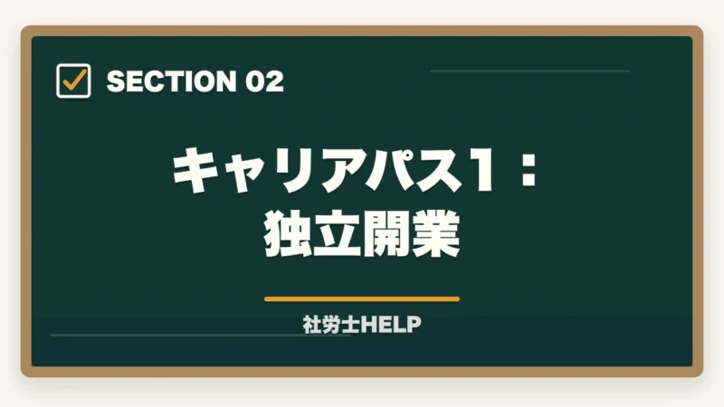 キャリアパス1:独立開業|社労士資格の活かし方|独立開業・企業内・副業まで広がるキャリアパス完全ガイド【2026年版】の図解