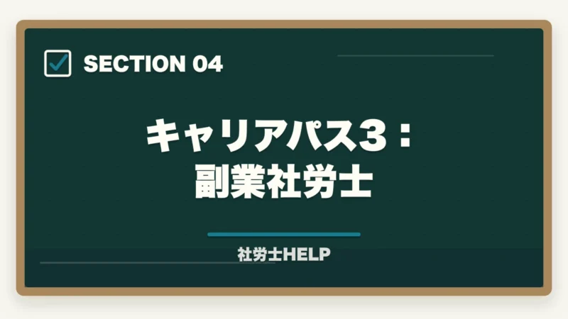 キャリアパス3:副業社労士|社労士資格の活かし方|独立開業・企業内・副業まで広がるキャリアパス完全ガイド【2026年版】の図解