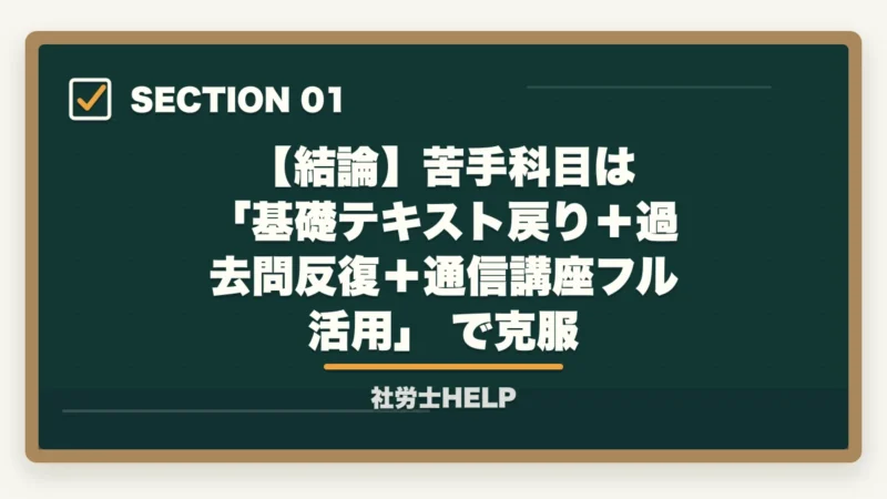 【結論】苦手科目は 「基礎テキスト戻り+過去問反復+通信講座フル活用」 で克服|社労士試験の苦手科目克服法|足切りを回避して合格ラインを超えるための対策【2026年版】の図解