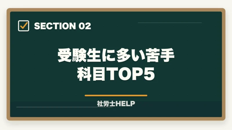 受験生に多い苦手科目TOP5|社労士試験の苦手科目克服法|足切りを回避して合格ラインを超えるための対策【2026年版】の図解