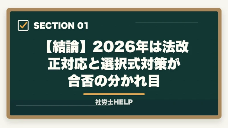 【結論】2026年は法改正対応と選択式対策が合否の分かれ目|社労士試験2026年の出題傾向と頻出テーマ【科目別重要ポイントを合格者が解説】の図解