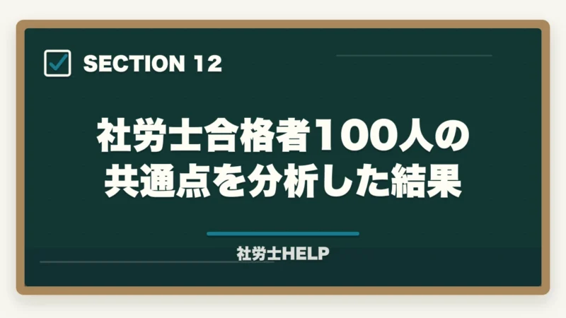 社労士合格者100人の共通点を分析した結果|社労士試験2026年の出題傾向と頻出テーマ【科目別重要ポイントを合格者が解説】の図解