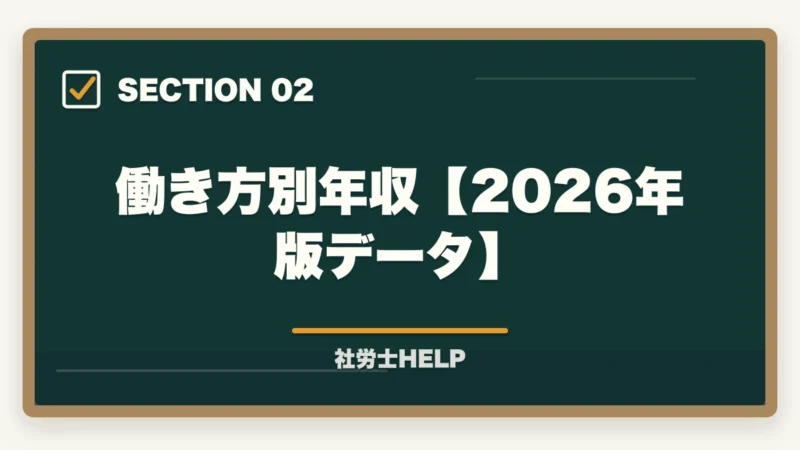 働き方別年収【2026年版データ】|社労士の年収はいくら?勤務・開業・企業内社労士の収入を徹底比較【2026年版】の図解