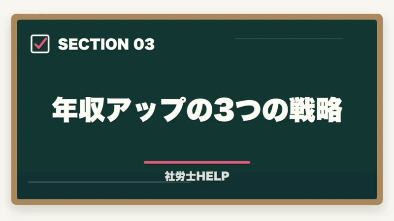 年収アップの3つの戦略|社労士の年収はいくら?勤務・開業・企業内社労士の収入を徹底比較【2026年版】の図解