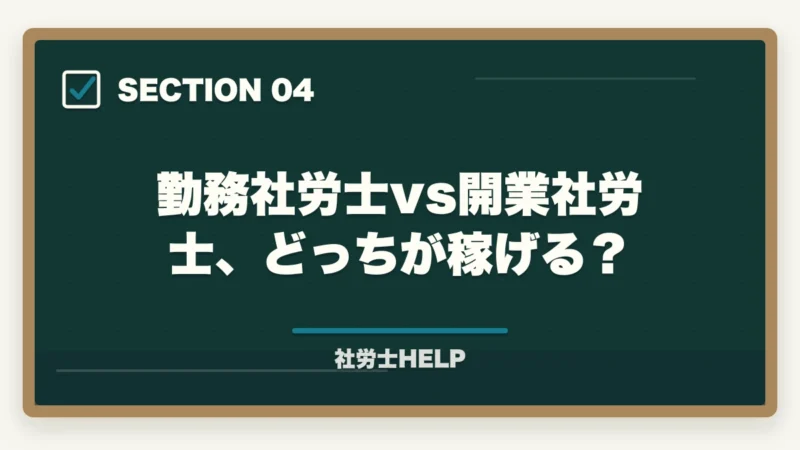勤務社労士vs開業社労士、どっちが稼げる?|社労士の年収はいくら?勤務・開業・企業内社労士の収入を徹底比較【2026年版】の図解