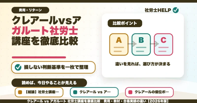 クレアール vs アガルート 社労士講座を徹底比較｜費用・教材・合格実績の違い【2026年版】のアイキャッチ画像