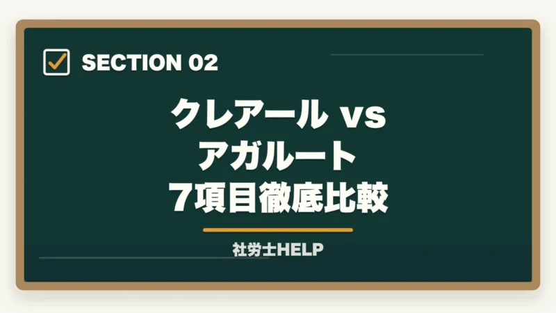 クレアール vs アガルート 7項目徹底比較|クレアール vs アガルート 社労士講座を徹底比較|費用・教材・合格実績の違い【2026年版】の図解