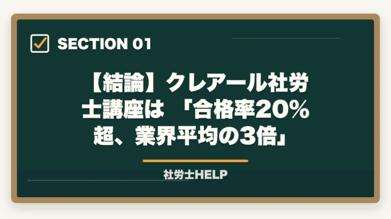 【結論】クレアール社労士講座は 「合格率20％超、業界平均の3倍」｜クレアール社労士講座の合格率2026｜実績データと合格者の特徴を徹底解説の図解