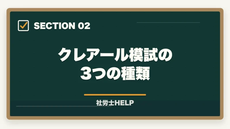 クレアール模試の3つの種類|クレアール社労士講座の模擬試験を徹底解説|内容・受け方・活用法まとめ【2026年版】の図解